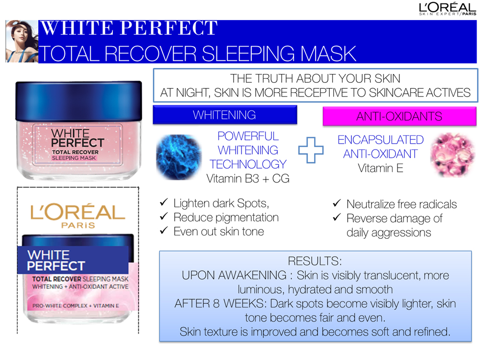 L'Oreal Paris Skin Expert White Perfect Total Recover Sleeping Mask 50ml